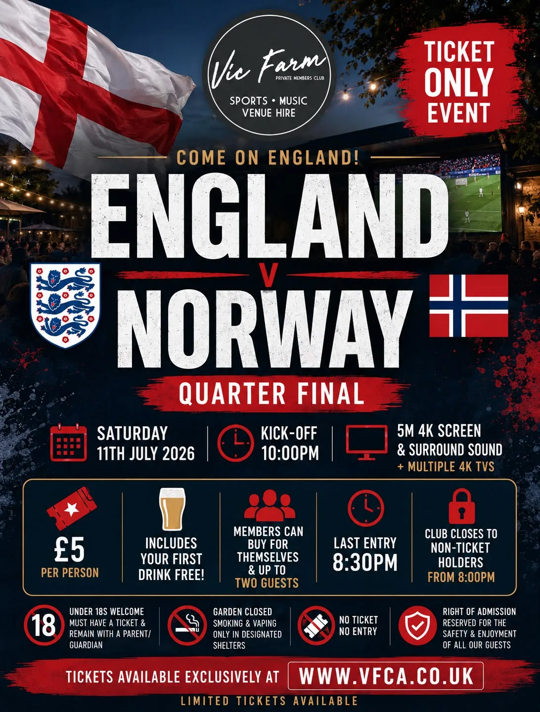 England v Norway – Quarter Final